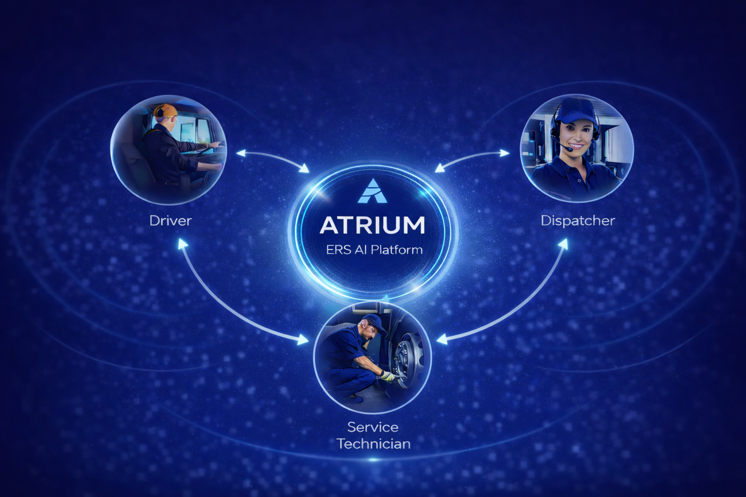 Fleet ERS AI Software