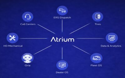 System Integrations